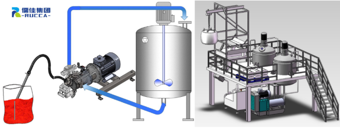 全球第三大油墨供應(yīng)商盛威科 全球第三大油墨供應(yīng)商盛威科