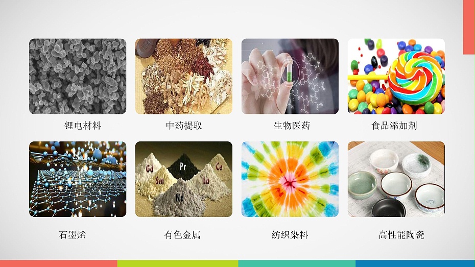 立式砂磨機應用